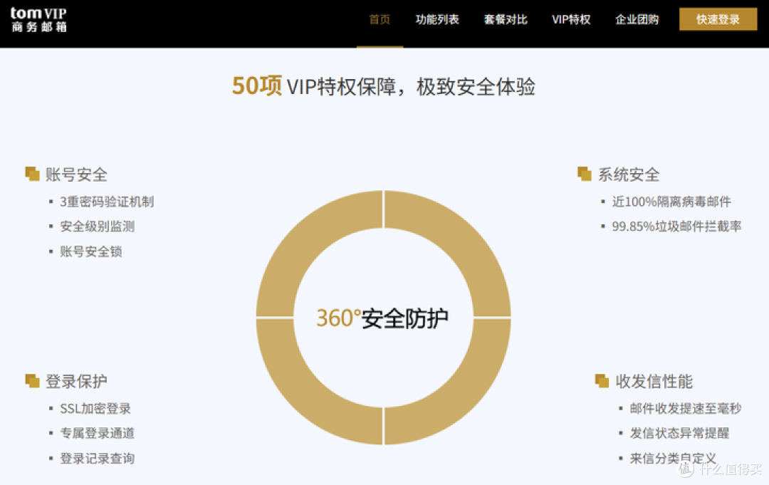 怎么申请邮箱账号?163登录与实用选择指南