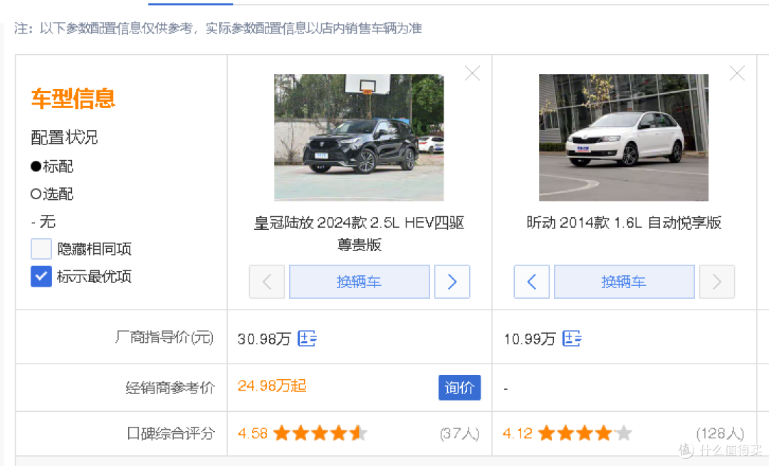 从昕动到陆放,从配置对比说用车感受