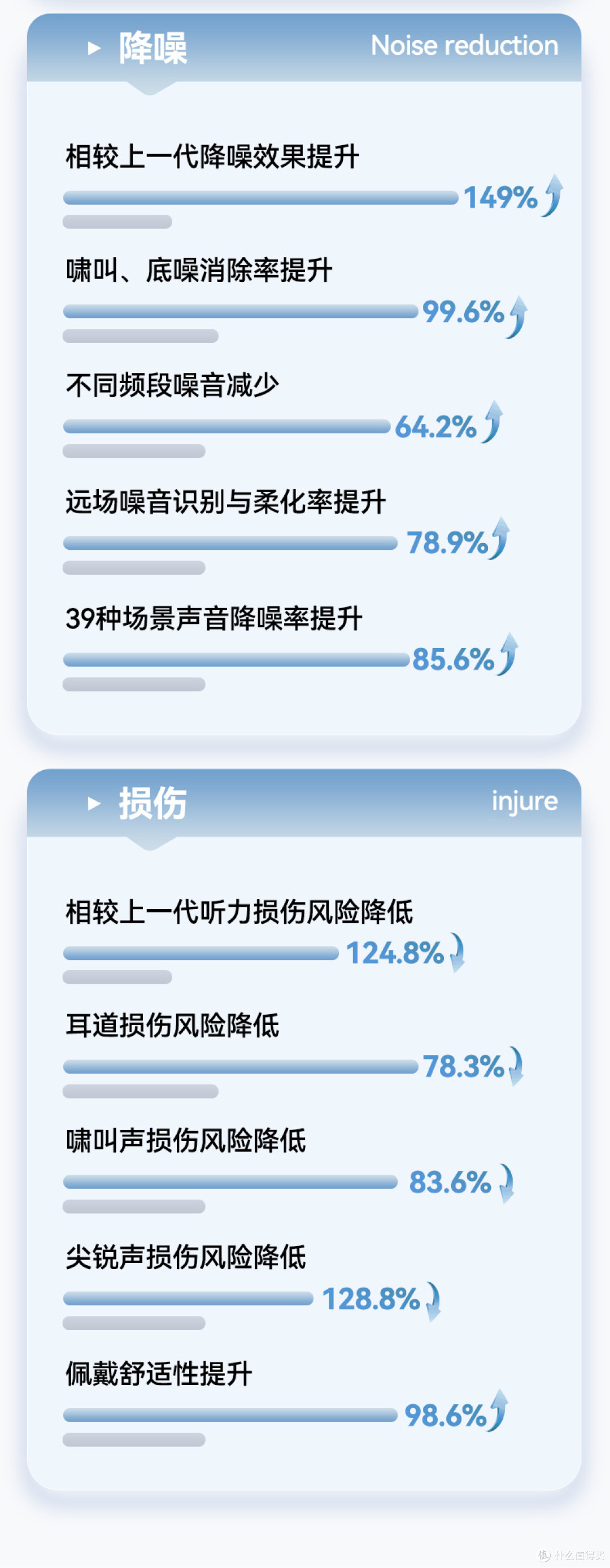 权威认证助听器哪个品牌好一点?推助听器老人专用单品!