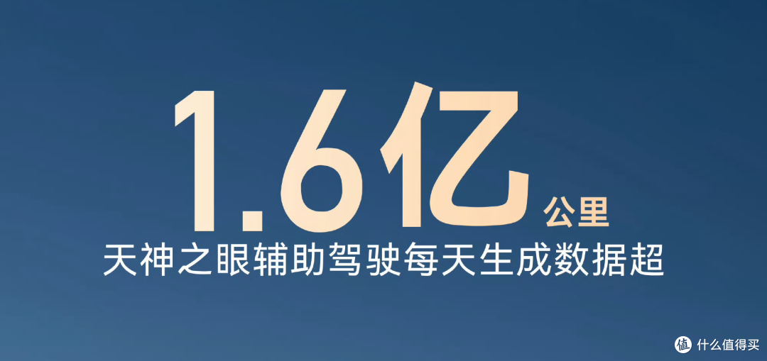 日增1.6亿公里,256万辆保有量,比亚迪真的开创了全民智驾