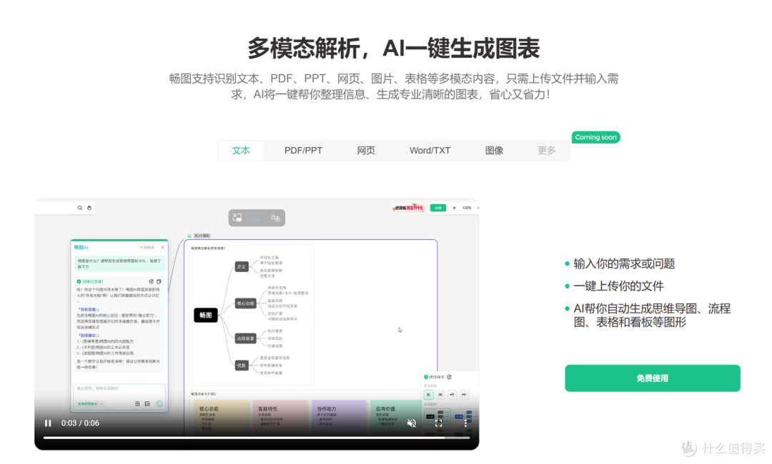 分解图如何制作？避坑指南 + 实用技巧，新手不踩雷