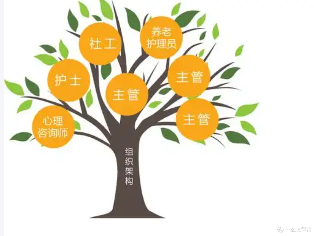 分解图如何制作？避坑指南 + 实用技巧，新手不踩雷