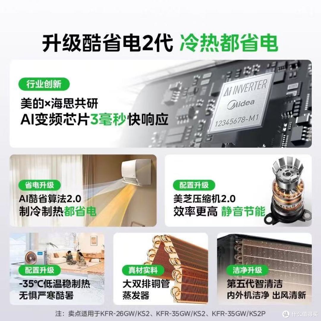 ✨家电换新封神款！美的2026款酷省电二代空调实测