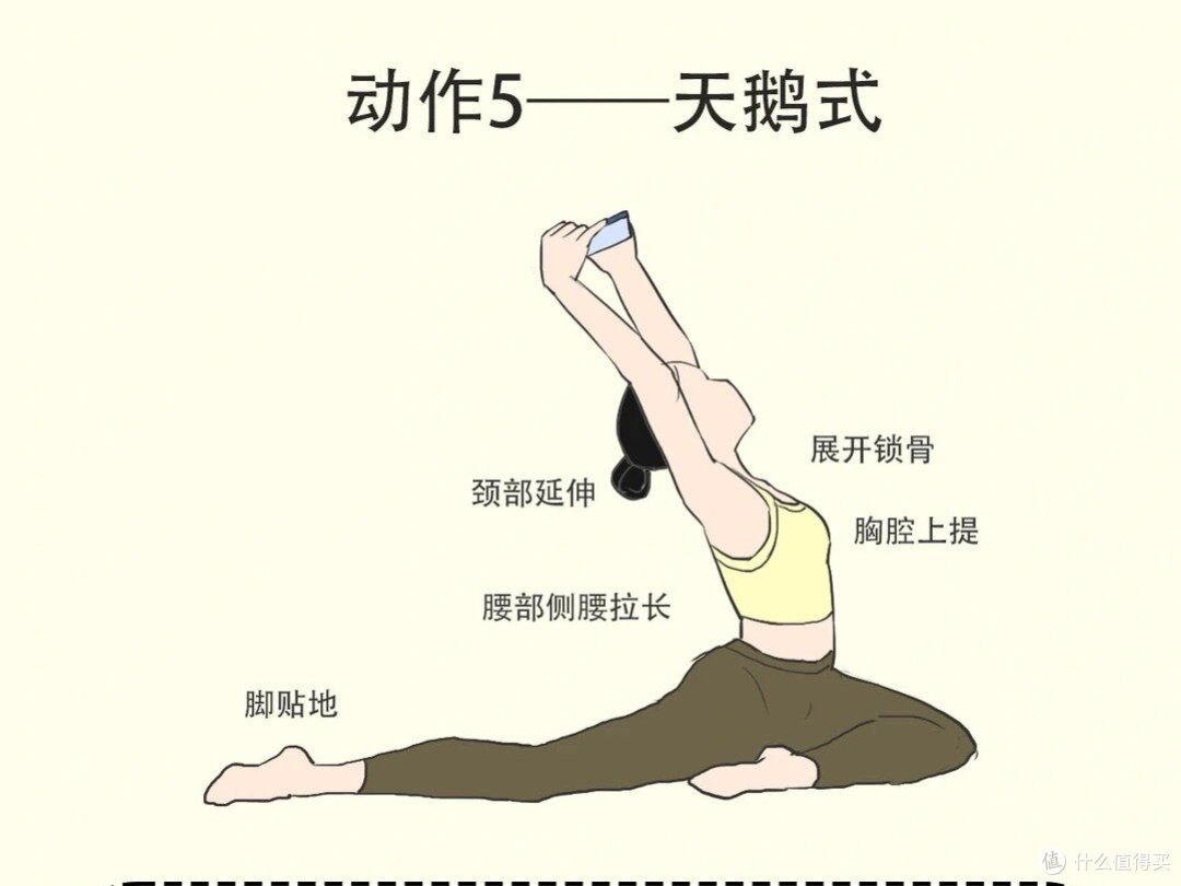 减肥越减越胖?便秘肚子胀?别再节食了!躺平 5 个动作救回来