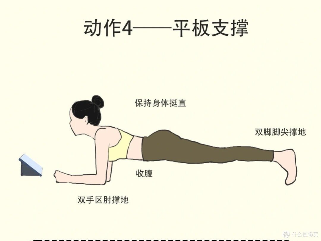 减肥越减越胖?便秘肚子胀?别再节食了!躺平 5 个动作救回来