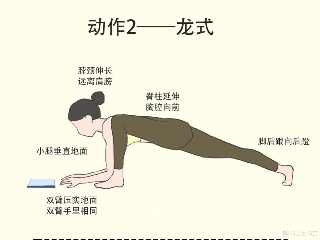减肥越减越胖?便秘肚子胀?别再节食了!躺平 5 个动作救回来