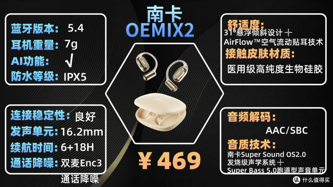 开放式耳机品牌有哪些?2026年开放式耳机品牌排行榜前十名