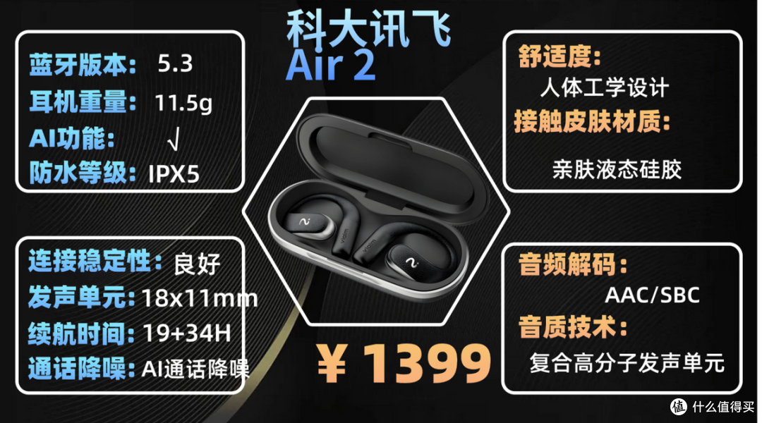 开放式耳机品牌有哪些?2026年开放式耳机品牌排行榜前十名
