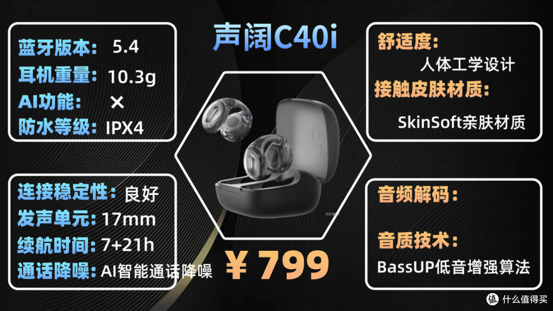 开放式耳机品牌有哪些?2026年开放式耳机品牌排行榜前十名