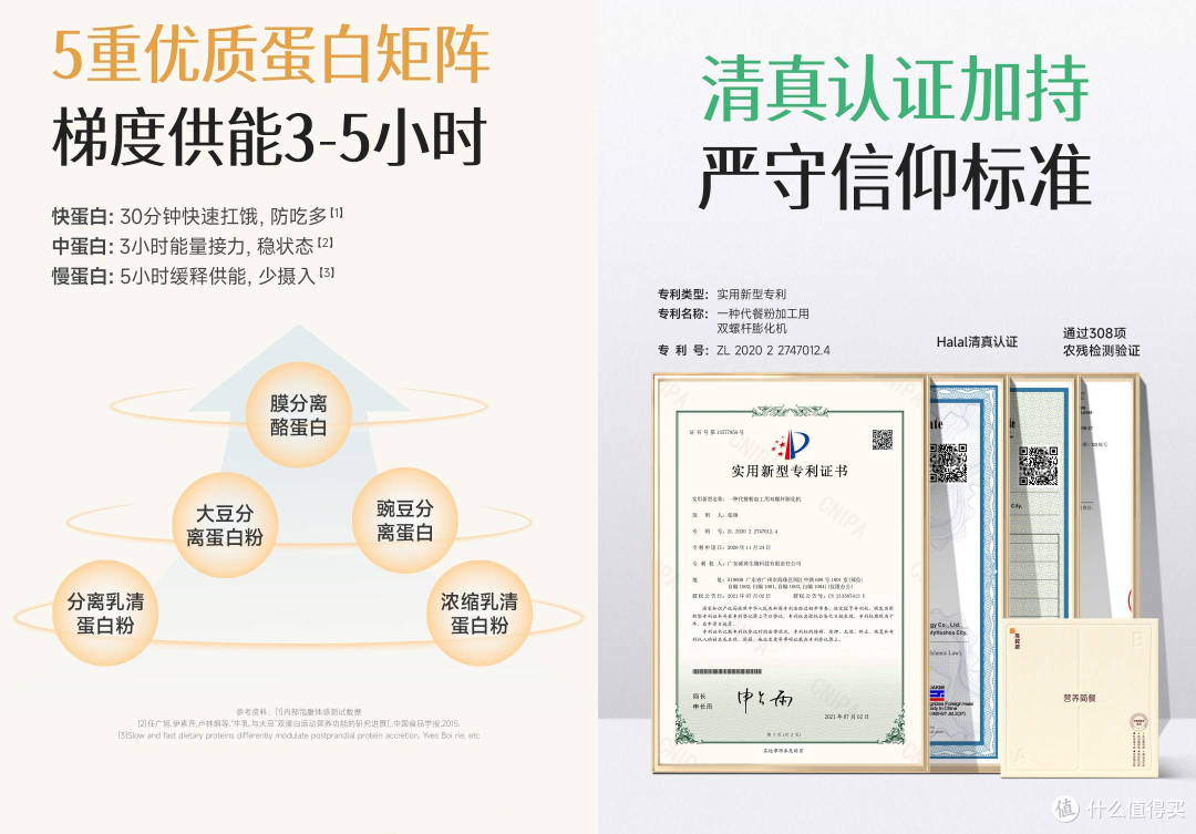 燕教授营养简餐6.0怎么样？5重蛋白+4小时饱腹，科学代餐不挨饿