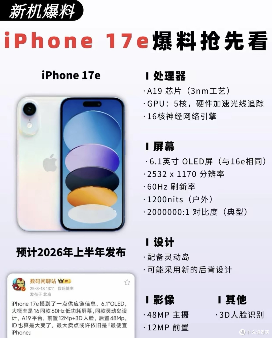 1月28日首发!iPhone 17e官宣 4350mAh大电池+自研基带补短板