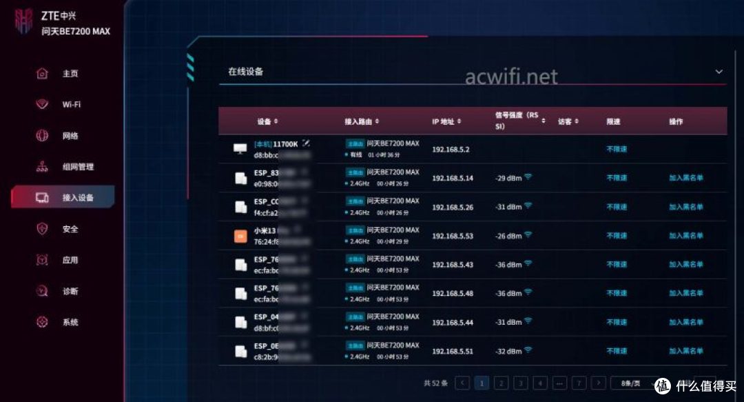 中兴问天BE7200MAX拆机评测