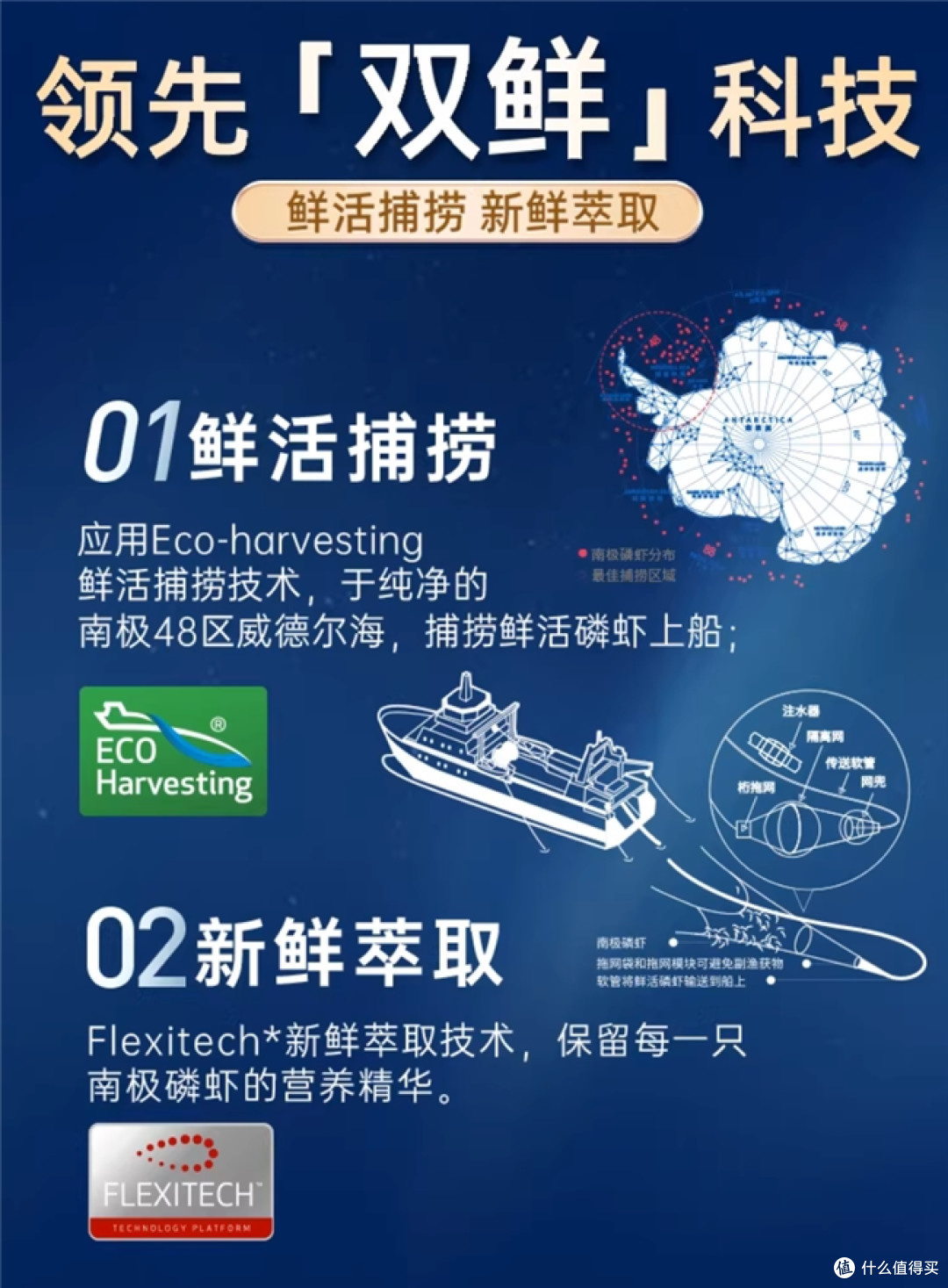 纯粹配方无添加!磷虾油哪个牌子纯度高无添加?零添加高纯度品牌