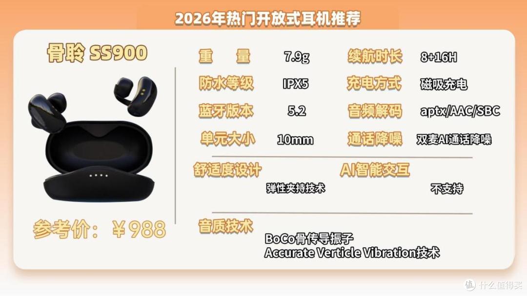 开放式耳机值得入手吗?2026十大顶级开放式耳机实测推荐