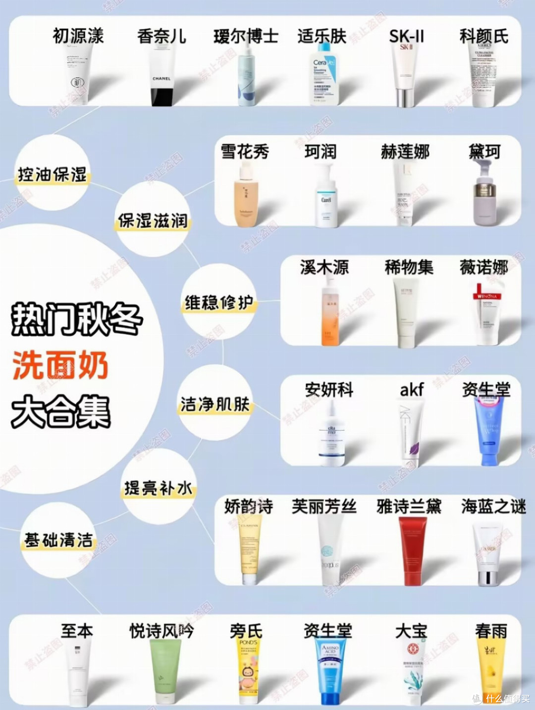 洗面奶哪款好用?洗面奶品牌排行榜TOP10!实力一较高下