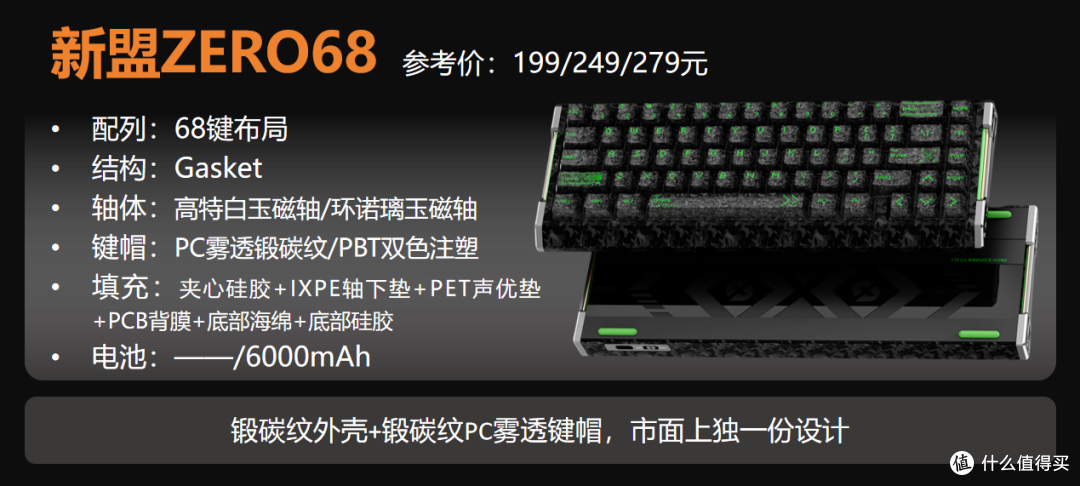 199元起!这“锻碳纹理”终于不是公模了!新盟ZERO 68
