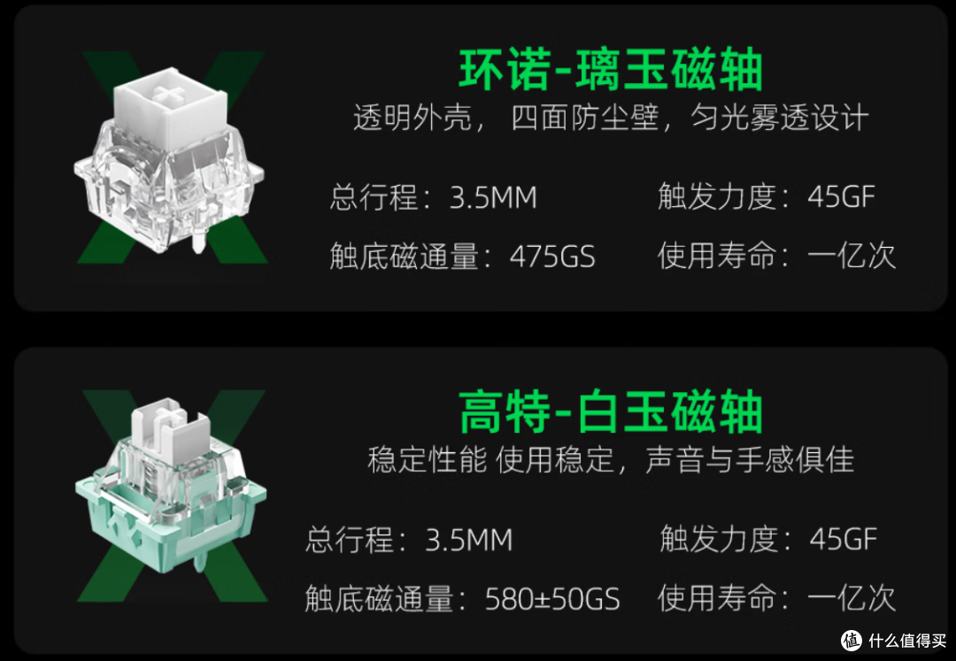 199元起!这“锻碳纹理”终于不是公模了!新盟ZERO 68