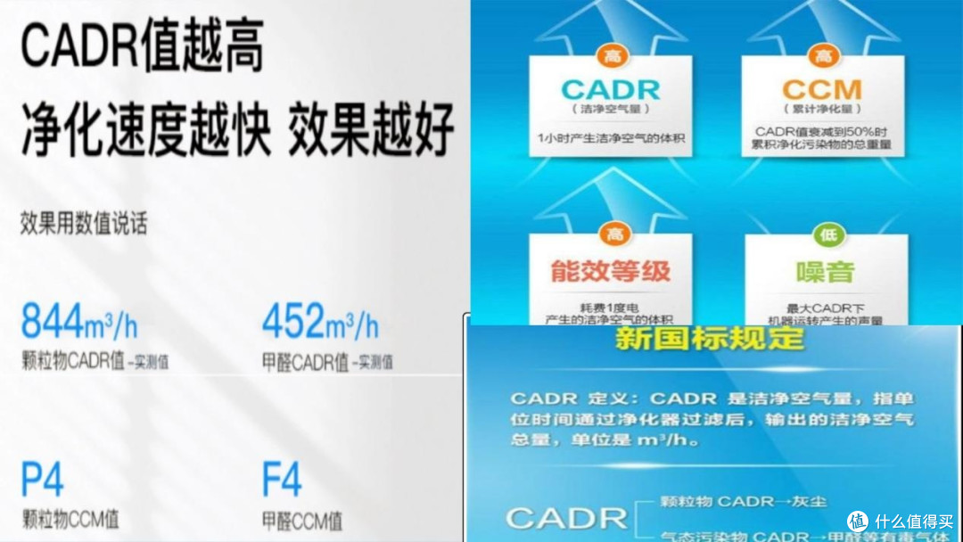 2026宠物空气净化器哪个牌子好?推荐宠物空气净化器排名榜前三
