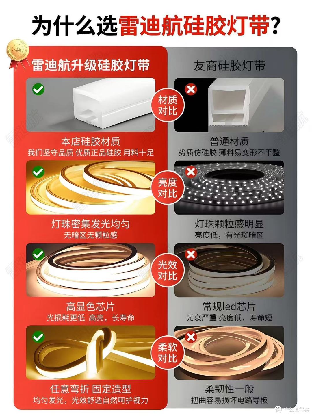 封神!雷迪航流水灯带把家打造成网红打卡地✨