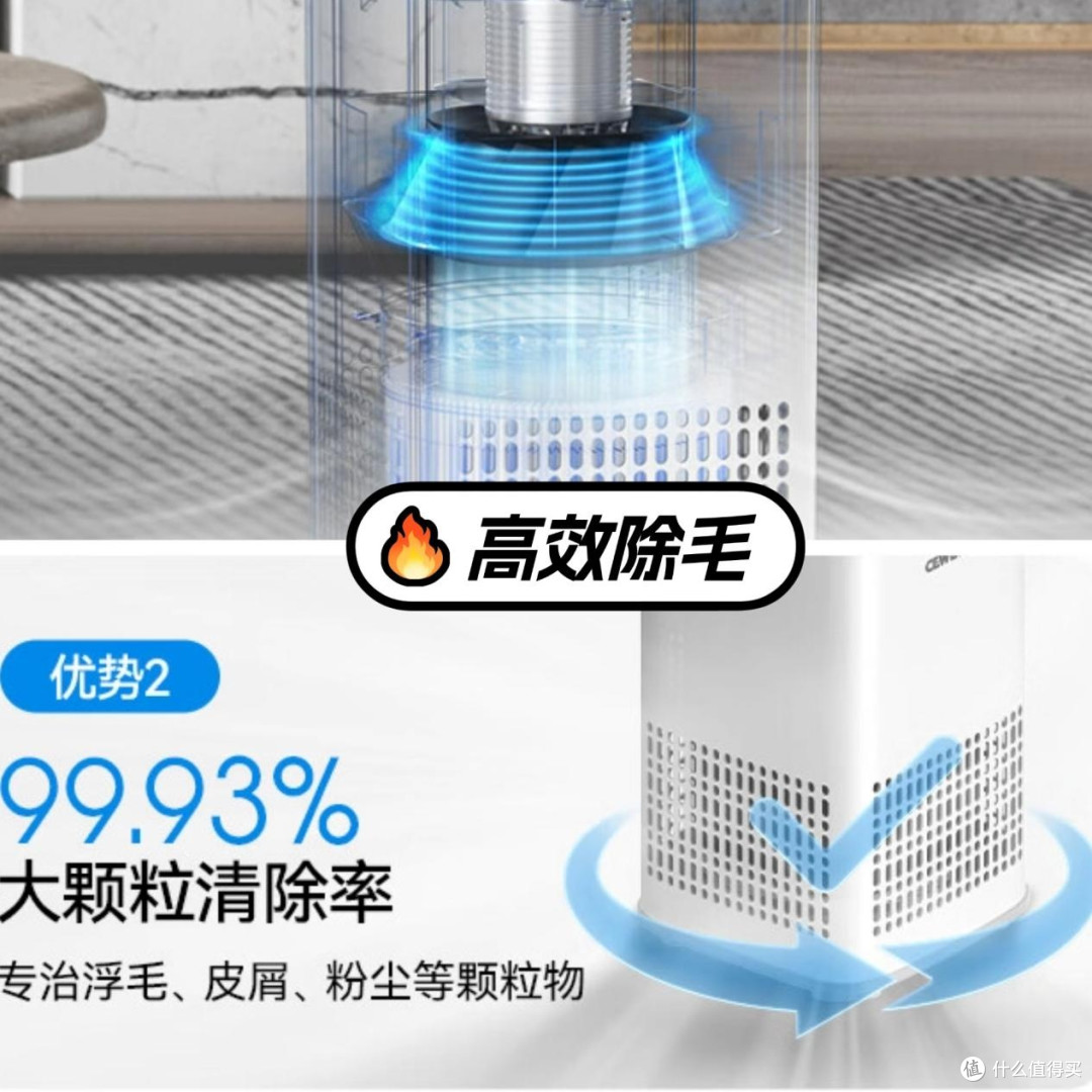 2026年宠物空气净化器哪个牌子好用?宠物空气净化器有必要买吗?