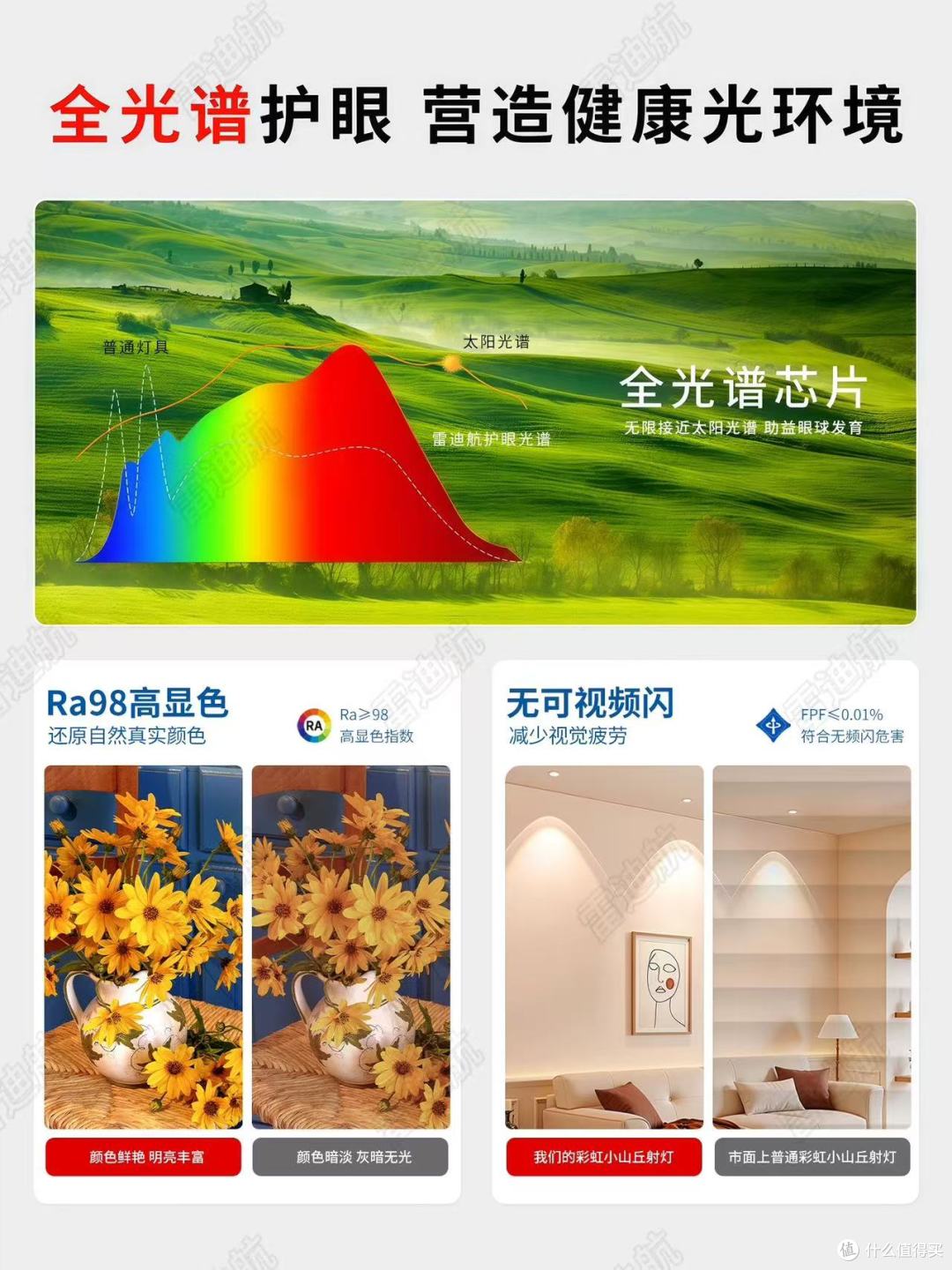 救命!这盏灯让我家客厅氛围感封神✨雷迪航彩虹小山丘射灯实测