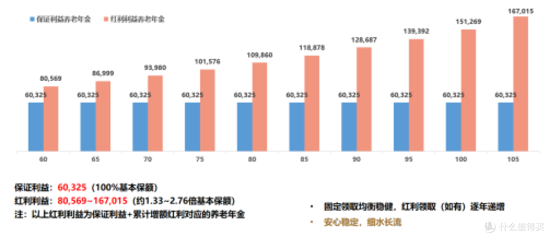 你的养老钱可能白存了?马斯克直言“攒钱养老将毫无意义”