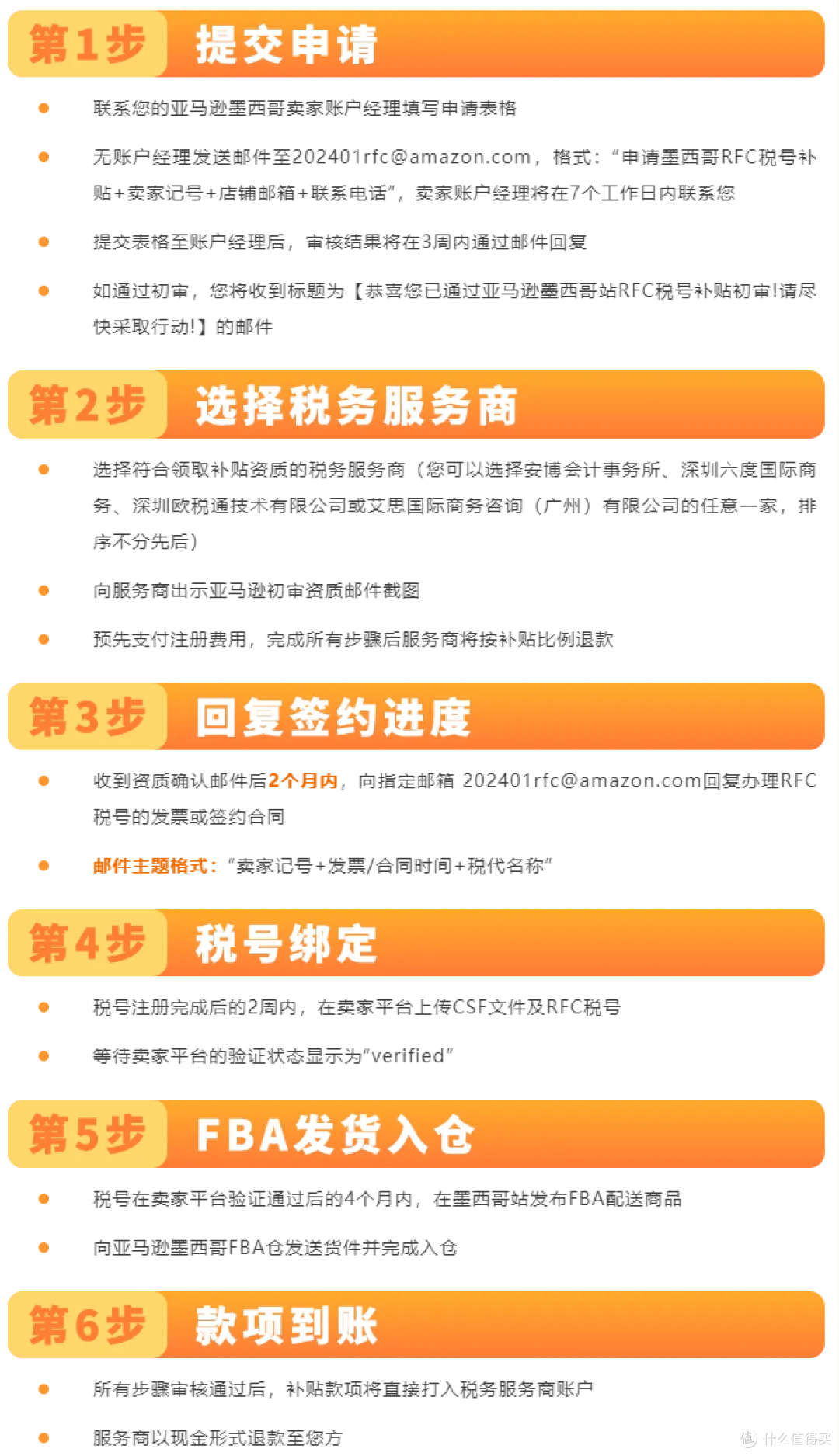 亚马逊特别升级2026年度墨西哥RFC限额限时补贴计划!