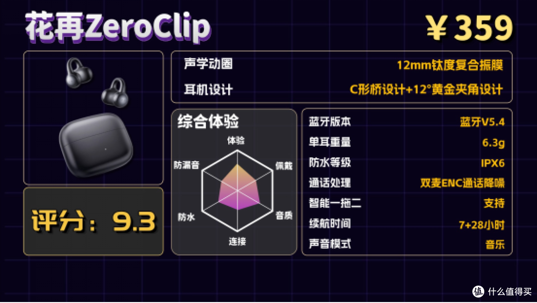 开放式耳机哪款好?五百元档性价比耳夹式耳机推荐合集
