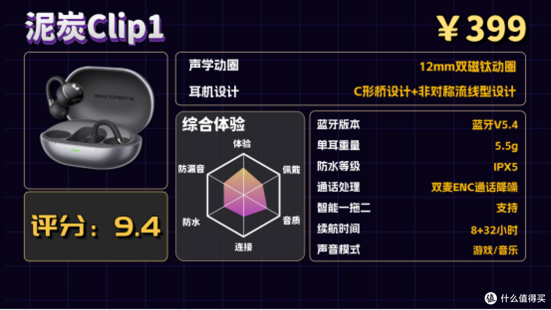 开放式耳机哪款好?五百元档性价比耳夹式耳机推荐合集