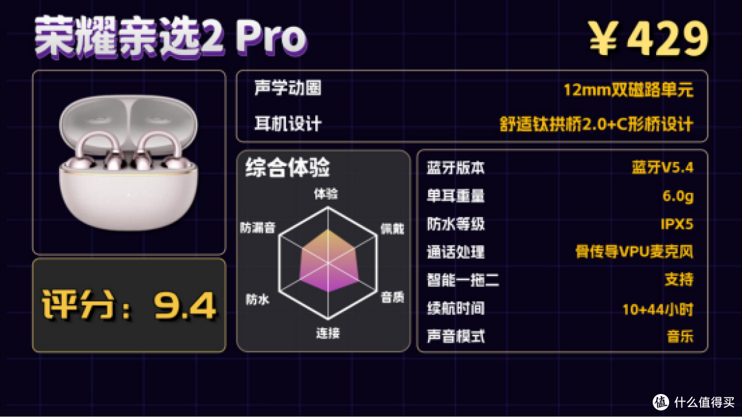 开放式耳机哪款好?五百元档性价比耳夹式耳机推荐合集