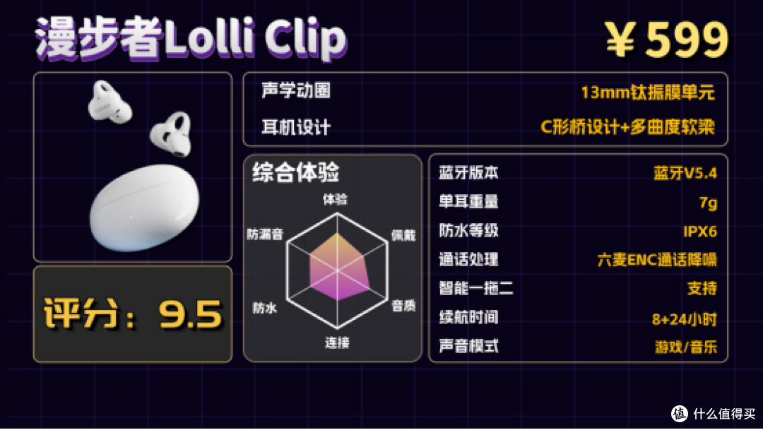开放式耳机哪款好?五百元档性价比耳夹式耳机推荐合集
