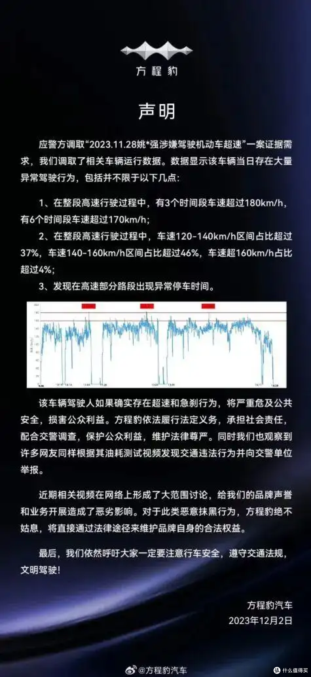 这波啊,比亚迪赢了,代表着是真相赢了,也是实力赢了。
