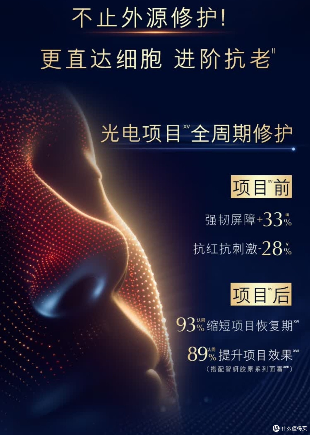 小棕瓶精华眼霜,生日护肤首选