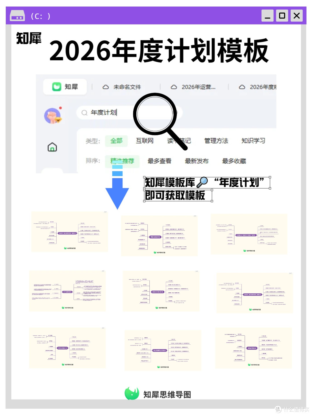 一张思维导图搞定年度计划,年度计划模板分享