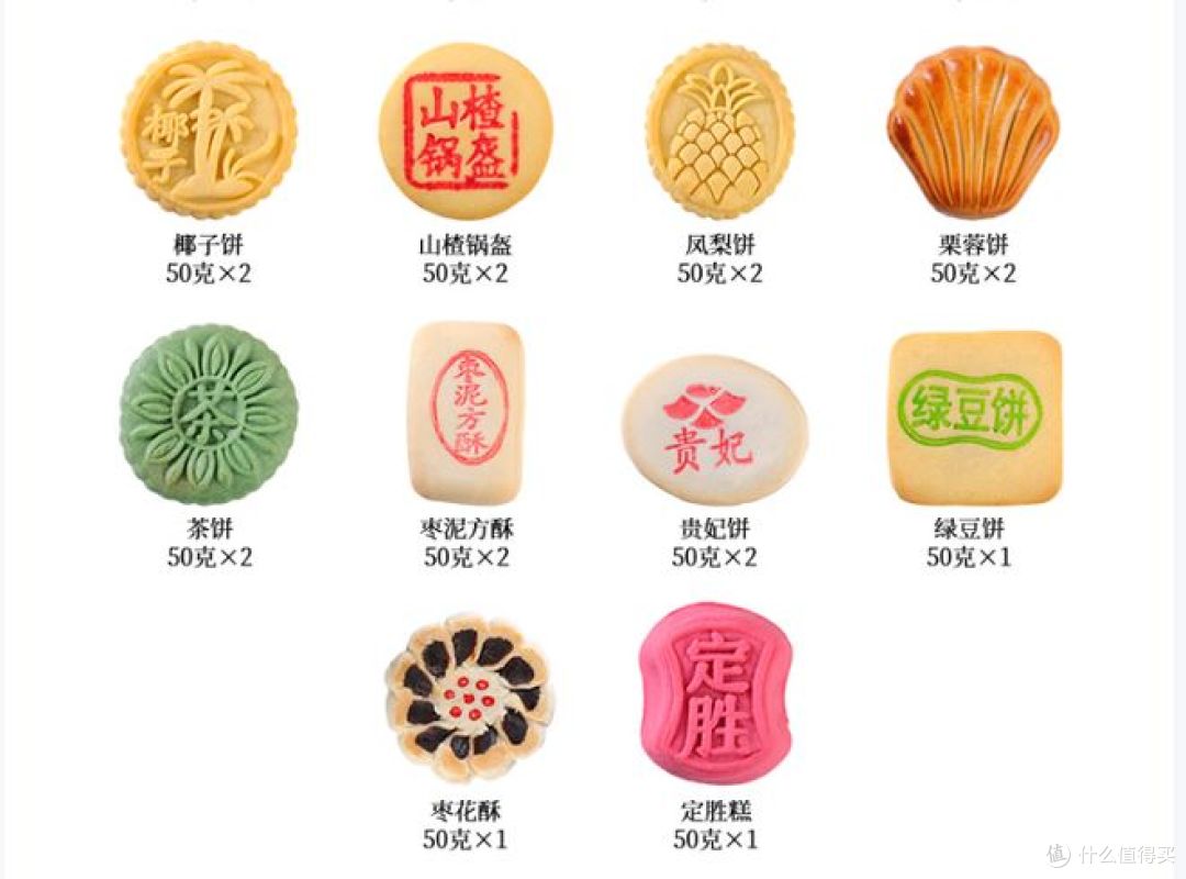 稻香村年货礼盒,既有北京特色,又充满年味!