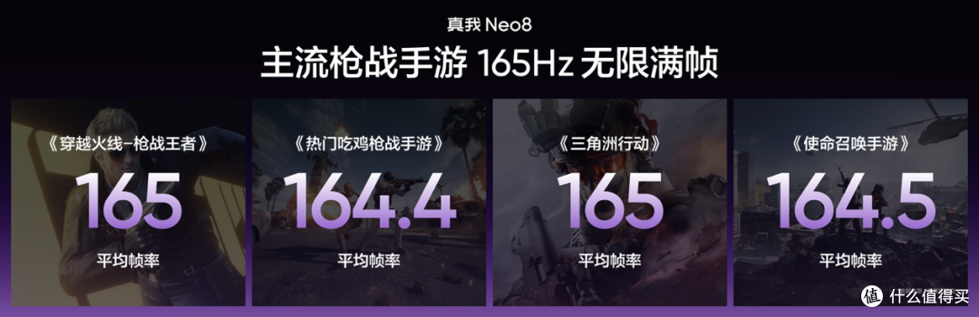 真我Neo8登场！165Hz电竞旗舰狠超同档上限