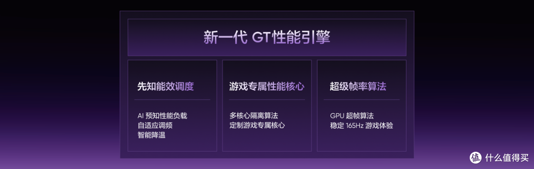 真我Neo8登场！165Hz电竞旗舰狠超同档上限