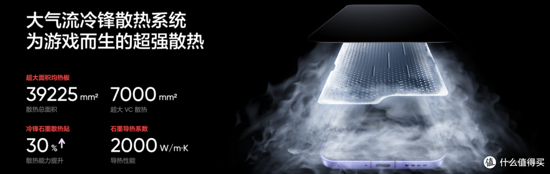 真我Neo8登场！165Hz电竞旗舰狠超同档上限