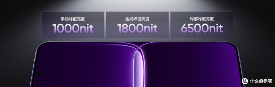 真我Neo8登场！165Hz电竞旗舰狠超同档上限
