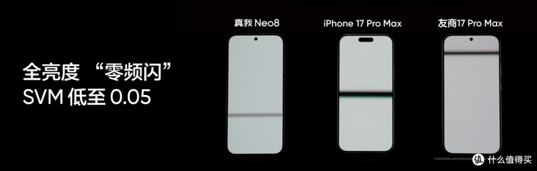 真我Neo8登场！165Hz电竞旗舰狠超同档上限