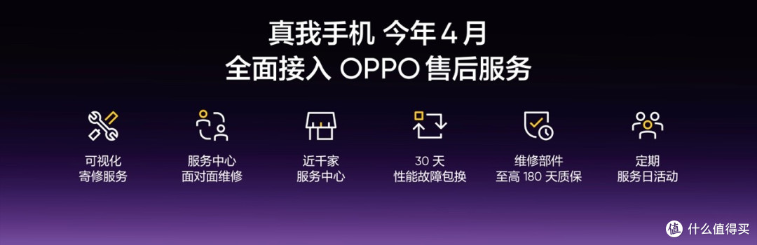真我Neo8登场！165Hz电竞旗舰狠超同档上限