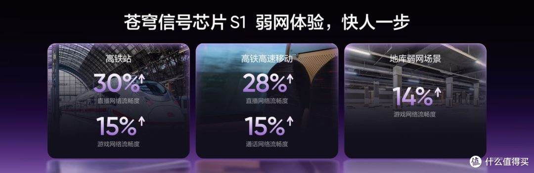 165Hz潮玩电竞旗舰,真我Neo8正式发布首销2399元起