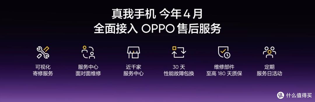 165Hz潮玩电竞旗舰,真我Neo8正式发布首销2399元起