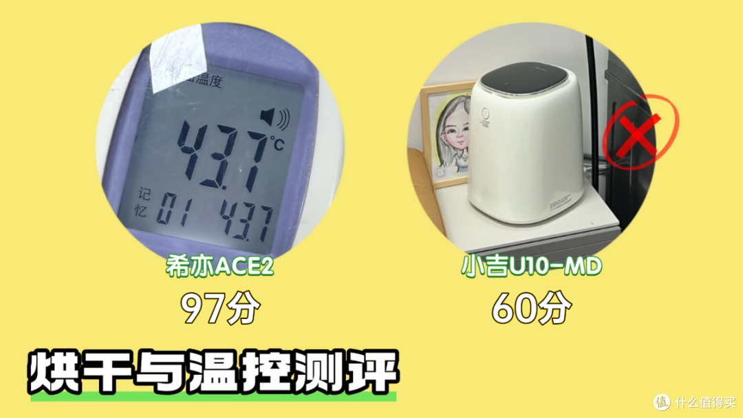 小吉VS希亦内衣洗衣机，哪个更实用？全方位测评帮你做出优选