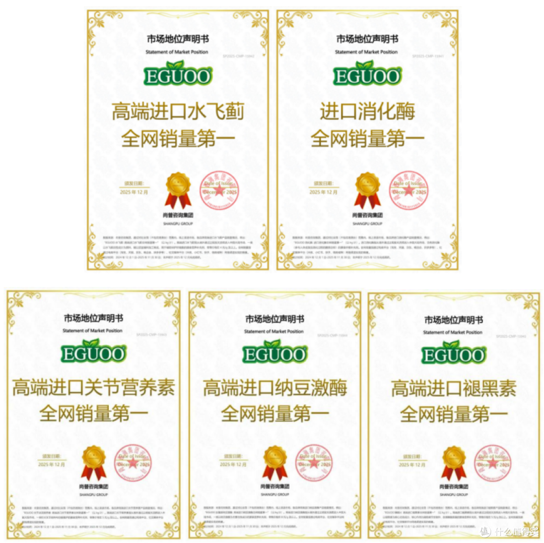 （EGUOO产品获得销量市场认证）