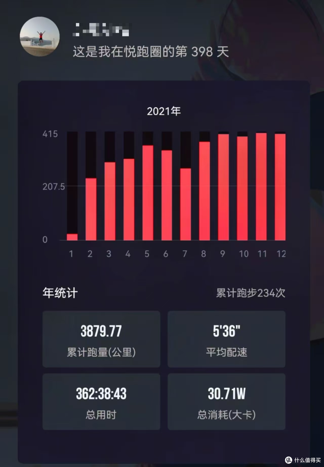 破3大神为何陨落?回顾完他的跑步之路后,我们要引以为戒!