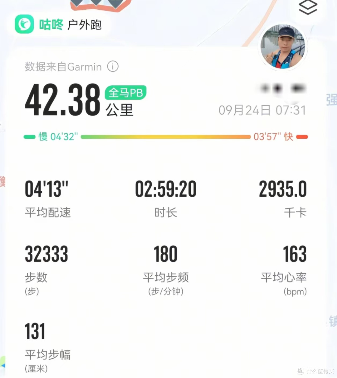破3大神为何陨落?回顾完他的跑步之路后,我们要引以为戒!