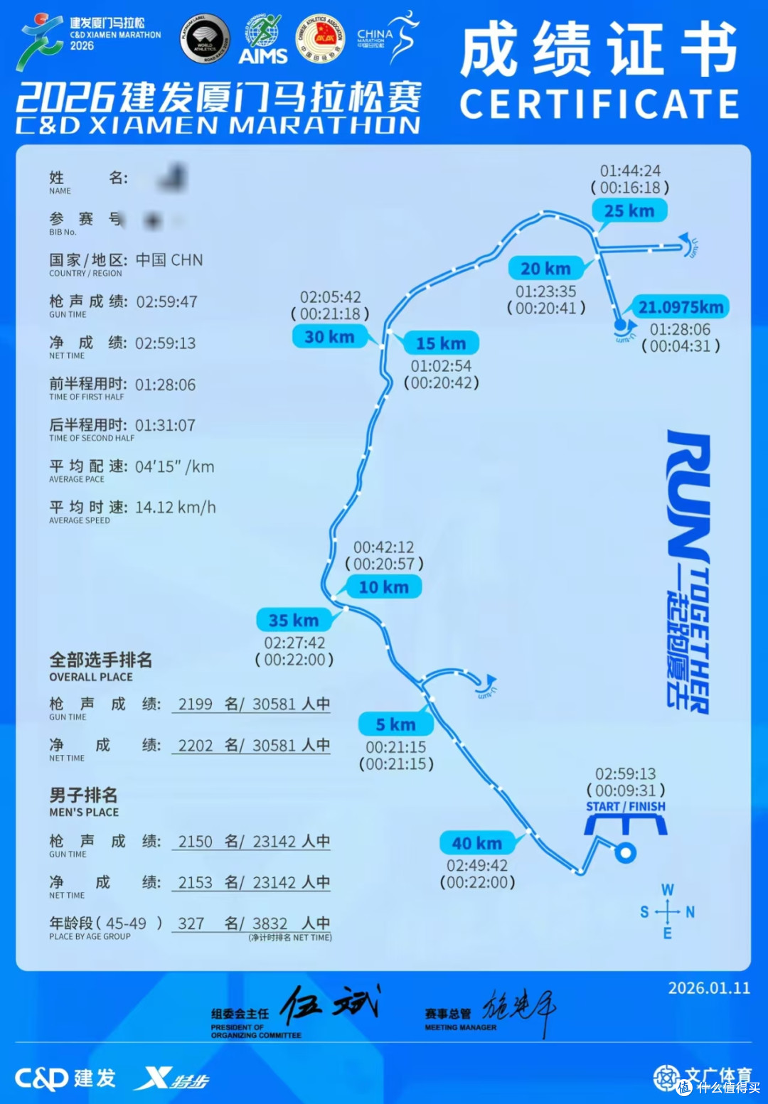 破3大神为何陨落?回顾完他的跑步之路后,我们要引以为戒!