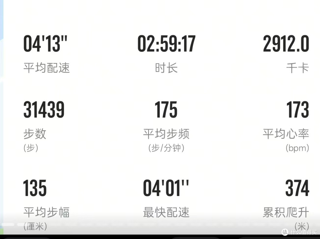 破3大神为何陨落?回顾完他的跑步之路后,我们要引以为戒!