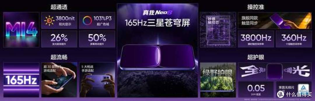 PC掌机模式+透明RGB设计,真我Neo8打造全能电竞旗舰